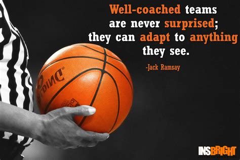 Basketball Quotes .